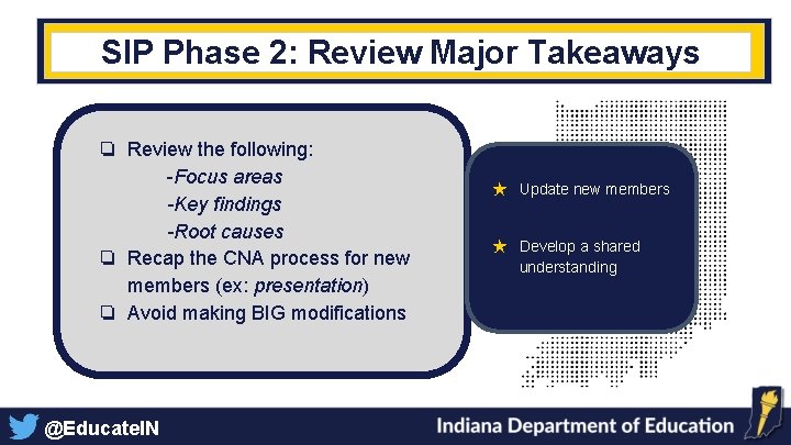 SIP Phase 2: Review Major Takeaways ❏ Review the following: -Focus areas -Key findings