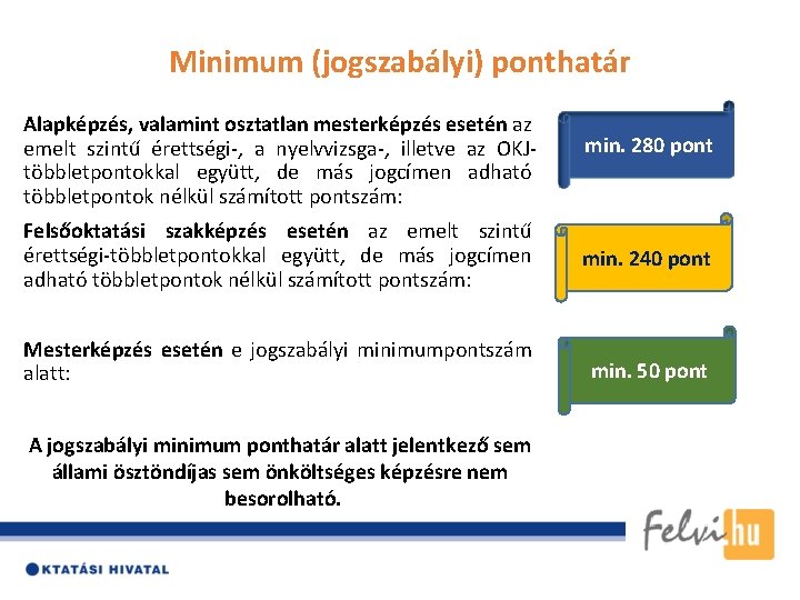 Minimum (jogszabályi) ponthatár Alapképzés, valamint osztatlan mesterképzés esetén az emelt szintű érettségi-, a nyelvvizsga-,