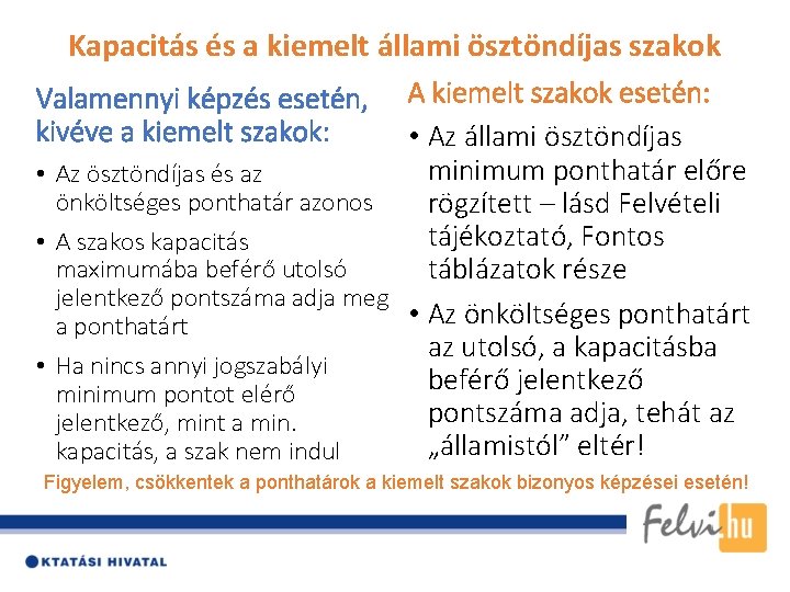 Kapacitás és a kiemelt állami ösztöndíjas szakok A kiemelt szakok esetén: • Az állami Kapacitás és a kiemelt állami ösztöndíjas szakok A kiemelt szakok esetén: • Az állami