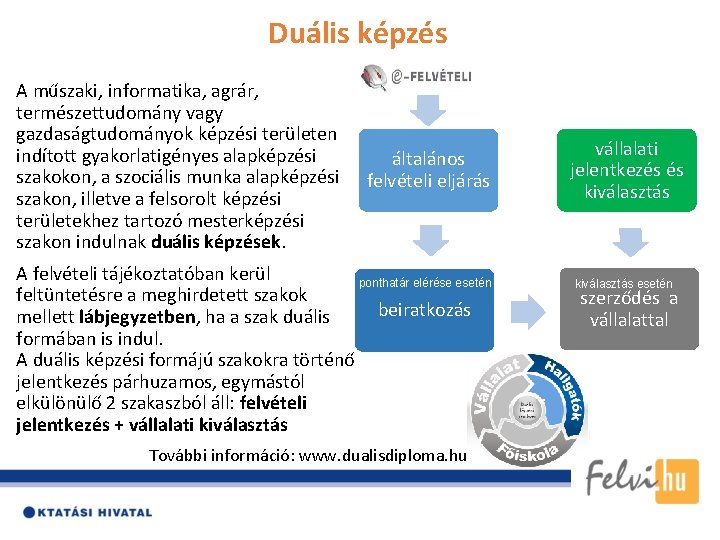 Duális képzés A műszaki, informatika, agrár, természettudomány vagy gazdaságtudományok képzési területen indított gyakorlatigényes alapképzési