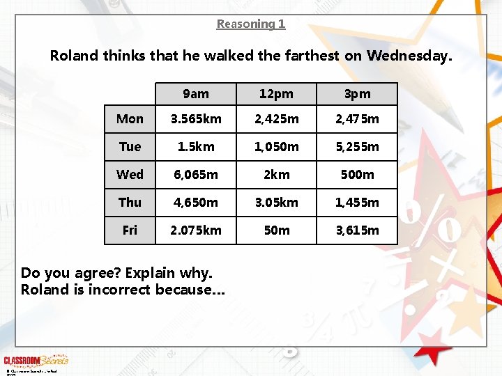 Reasoning 1 Roland thinks that he walked the farthest on Wednesday. 9 am 12