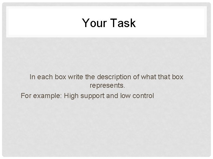 Your Task In each box write the description of what that box represents. For