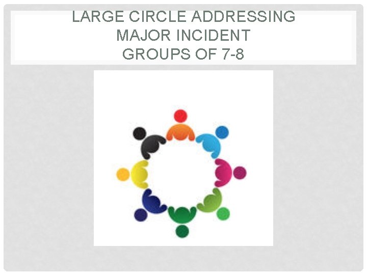 LARGE CIRCLE ADDRESSING MAJOR INCIDENT GROUPS OF 7 -8 