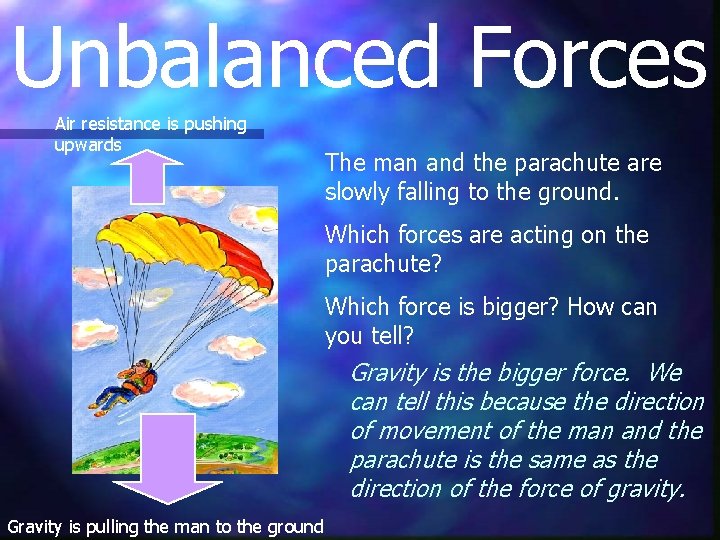 Unbalanced Forces Air resistance is pushing upwards The man and the parachute are slowly