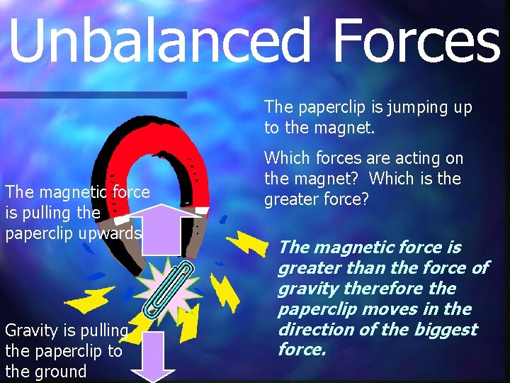 Unbalanced Forces The paperclip is jumping up to the magnet. The magnetic force is