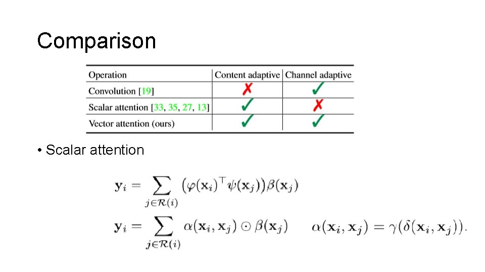 Comparison • Scalar attention 