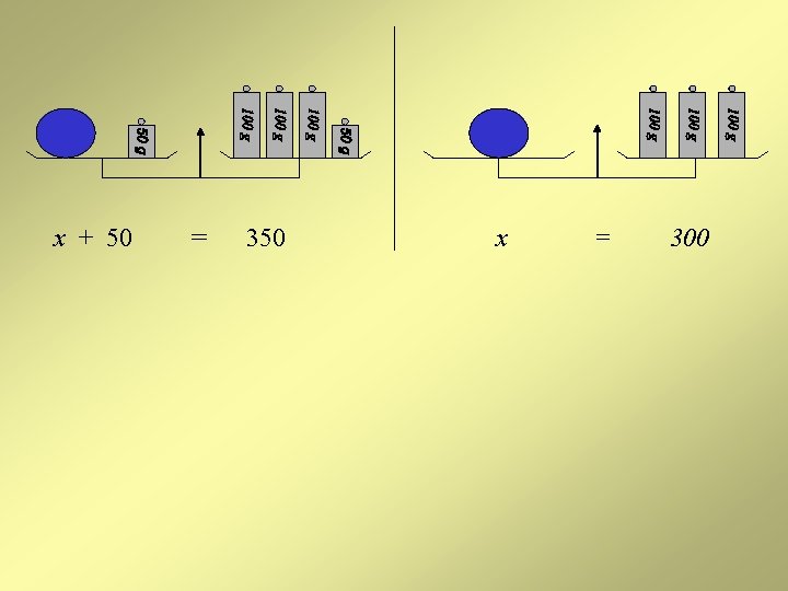 x + 50 = 350 x = 300 