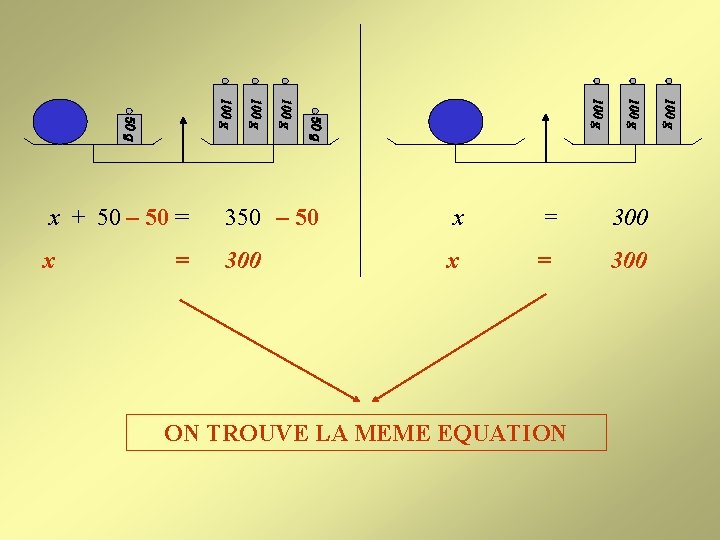 x + 50 – 50 = 350 – 50 x = 300 = ON