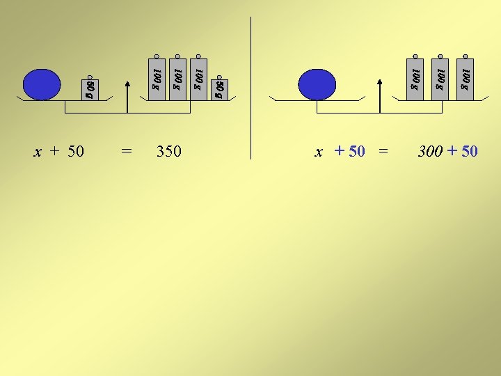 x + 50 = 350 x + 50 = 300 + 50 