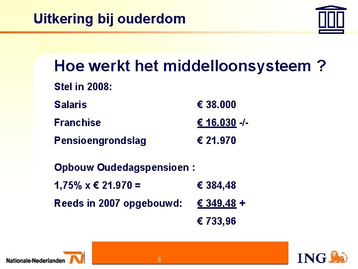 Uitkering bij ouderdom Hoe werkt het middelloonsysteem ? Stel in 2008: Salaris € 38.