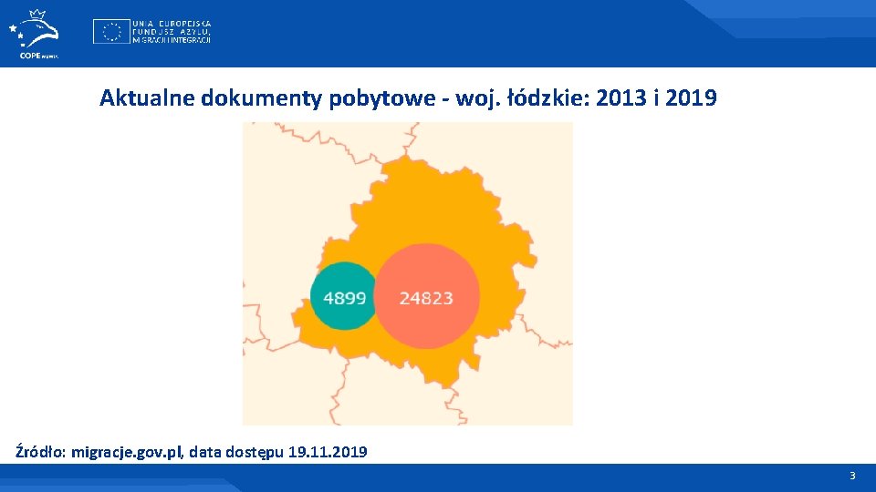 Aktualne dokumenty pobytowe - woj. łódzkie: 2013 i 2019 Źródło: migracje. gov. pl, data