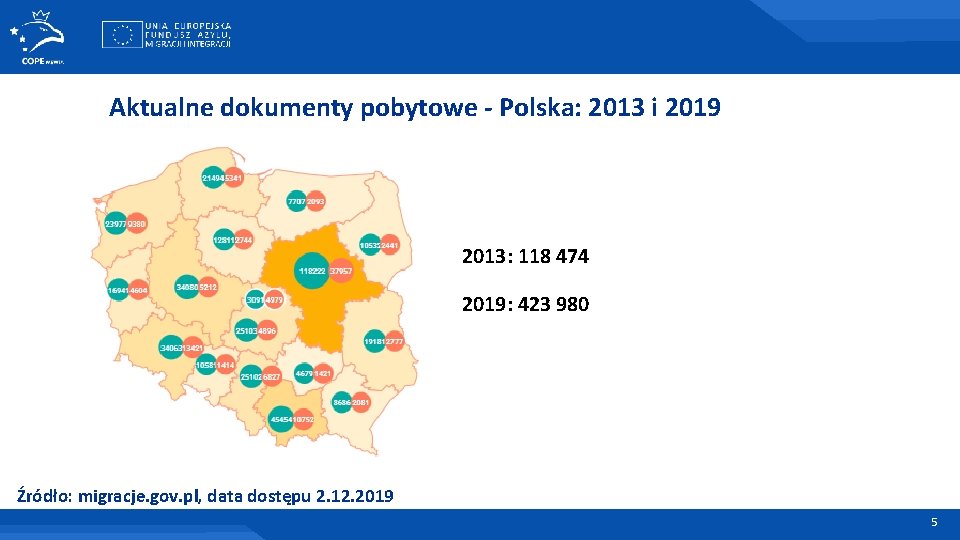 Aktualne dokumenty pobytowe - Polska: 2013 i 2019 2013: 118 474 2019: 423 980