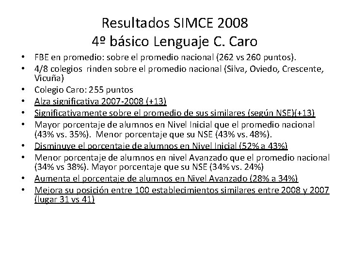 Resultados SIMCE 2008 4º básico Lenguaje C. Caro • FBE en promedio: sobre el