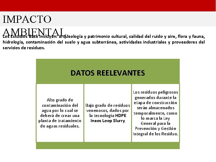 IMPACTO AMBIENTAL. Los Estudios Base incluyen: arqueología y patrimonio cultural, calidad del ruido y