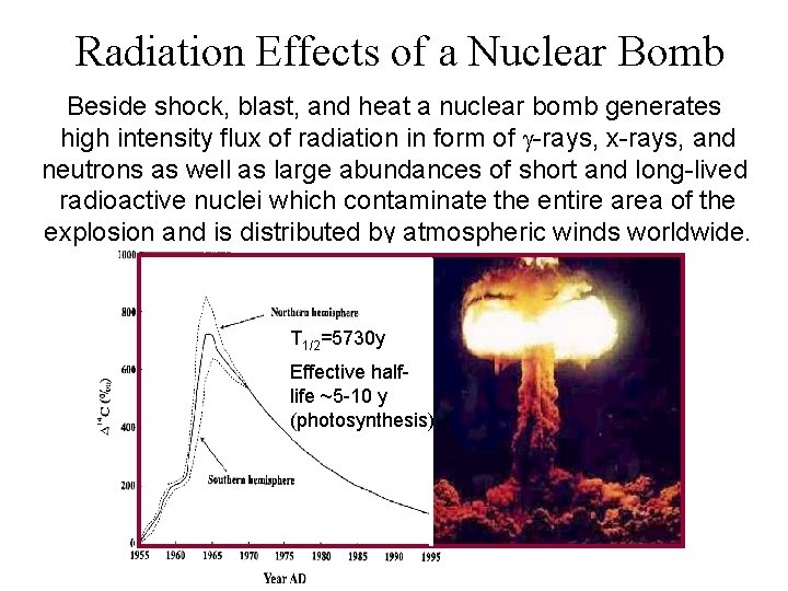 Radiation Effects of a Nuclear Bomb Beside shock, blast, and heat a nuclear bomb