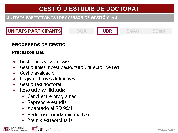 GESTIÓ D’ESTUDIS DE DOCTORAT UNITATS PARTICIPANTS I PROCESSOS DE GESTIÓ CLAU UNITATS PARTICIPANTS SGA