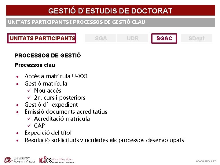 GESTIÓ D’ESTUDIS DE DOCTORAT UNITATS PARTICIPANTS I PROCESSOS DE GESTIÓ CLAU UNITATS PARTICIPANTS SGA