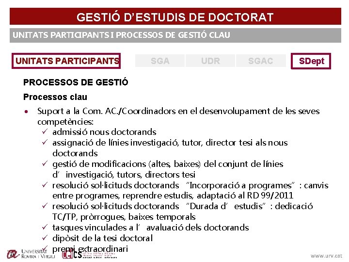 GESTIÓ D’ESTUDIS DE DOCTORAT UNITATS PARTICIPANTS I PROCESSOS DE GESTIÓ CLAU UNITATS PARTICIPANTS SGA