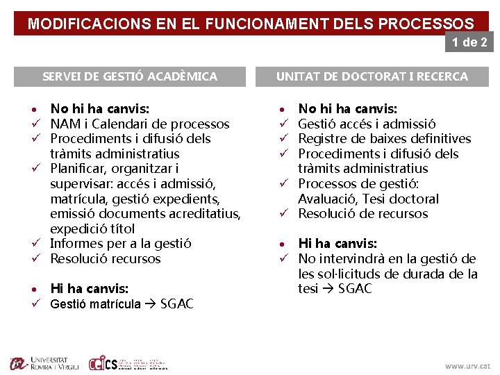 MODIFICACIONS EN EL FUNCIONAMENT DELS PROCESSOS 1 de 2 SERVEI DE GESTIÓ ACADÈMICA No