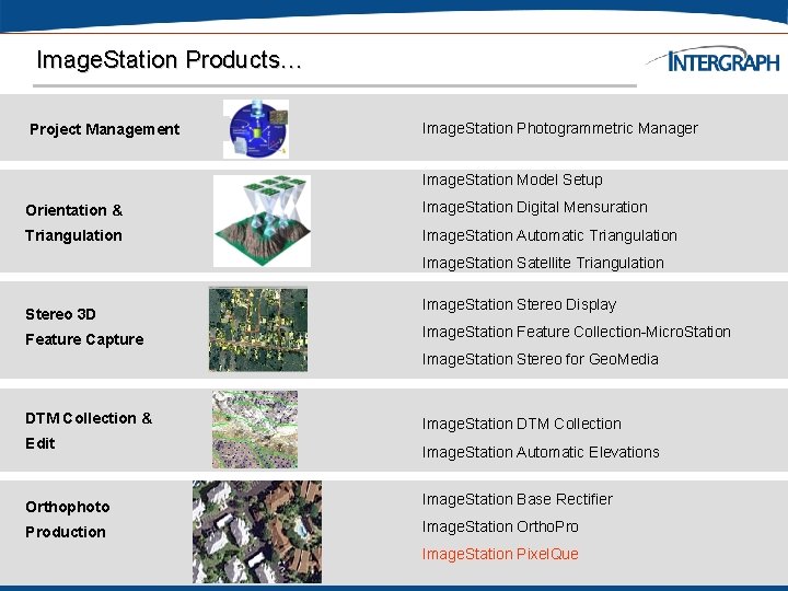 Image. Station Products… Project Management Image. Station Photogrammetric Manager Image. Station Model Setup Orientation