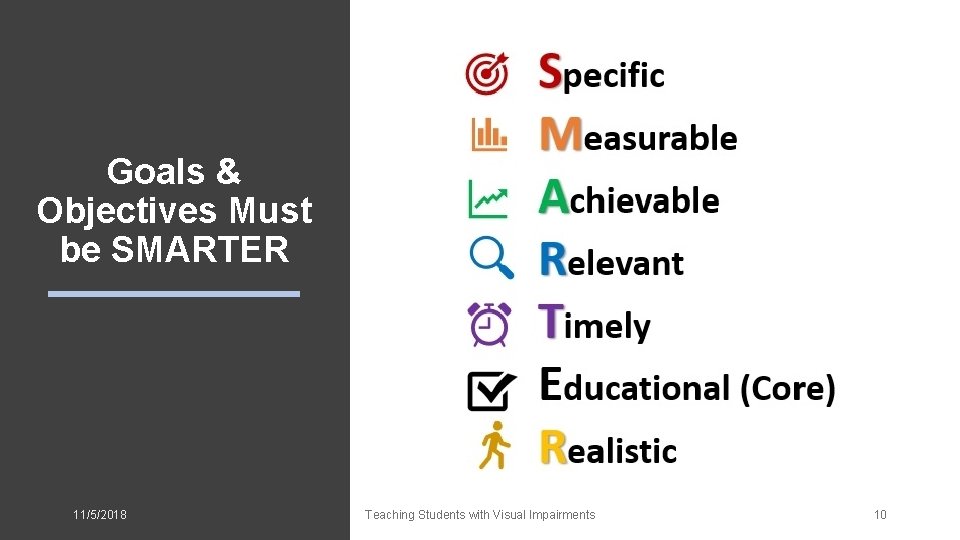 Goals & Objectives Must be SMARTER 11/5/2018 Teaching Students with Visual Impairments 10 