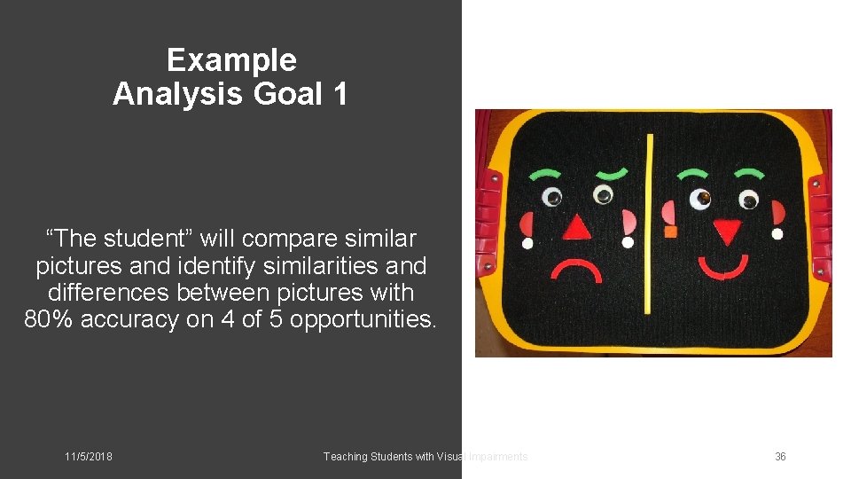 Example Analysis Goal 1 “The student” will compare similar pictures and identify similarities and