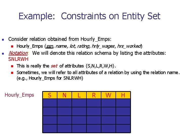 Example: Constraints on Entity Set n n Consider relation obtained from Hourly_Emps: n Hourly_Emps