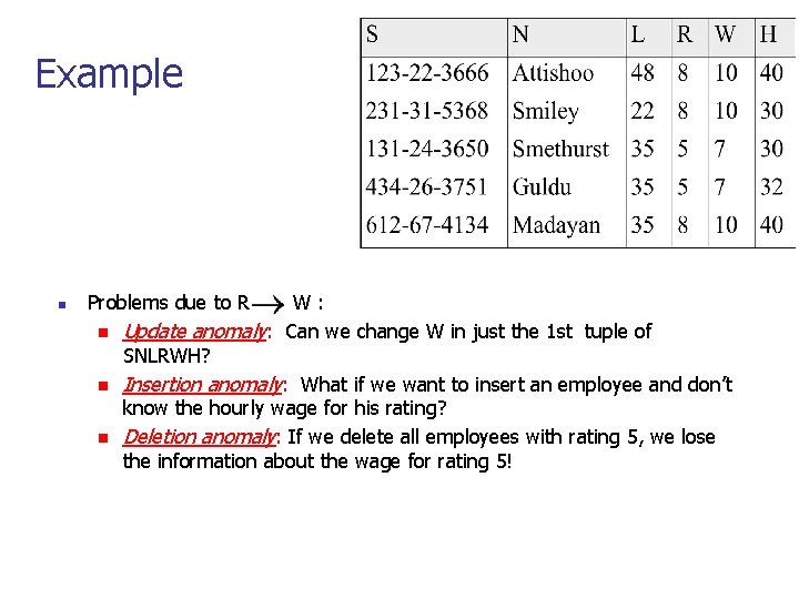 Example n Problems due to R n n n W: Update anomaly: Can we