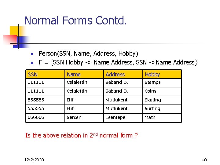 Normal Forms Contd. n n Person(SSN, Name, Address, Hobby) F = {SSN Hobby ->