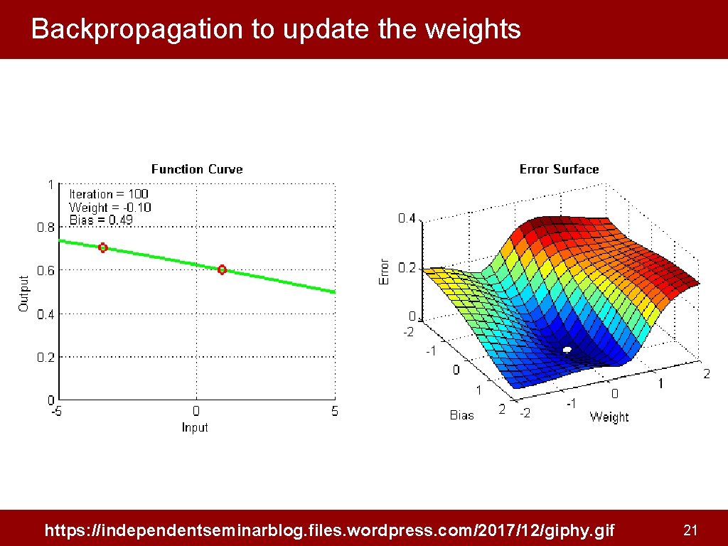 Backpropagation to update the weights https: //independentseminarblog. files. wordpress. com/2017/12/giphy. gif 21 