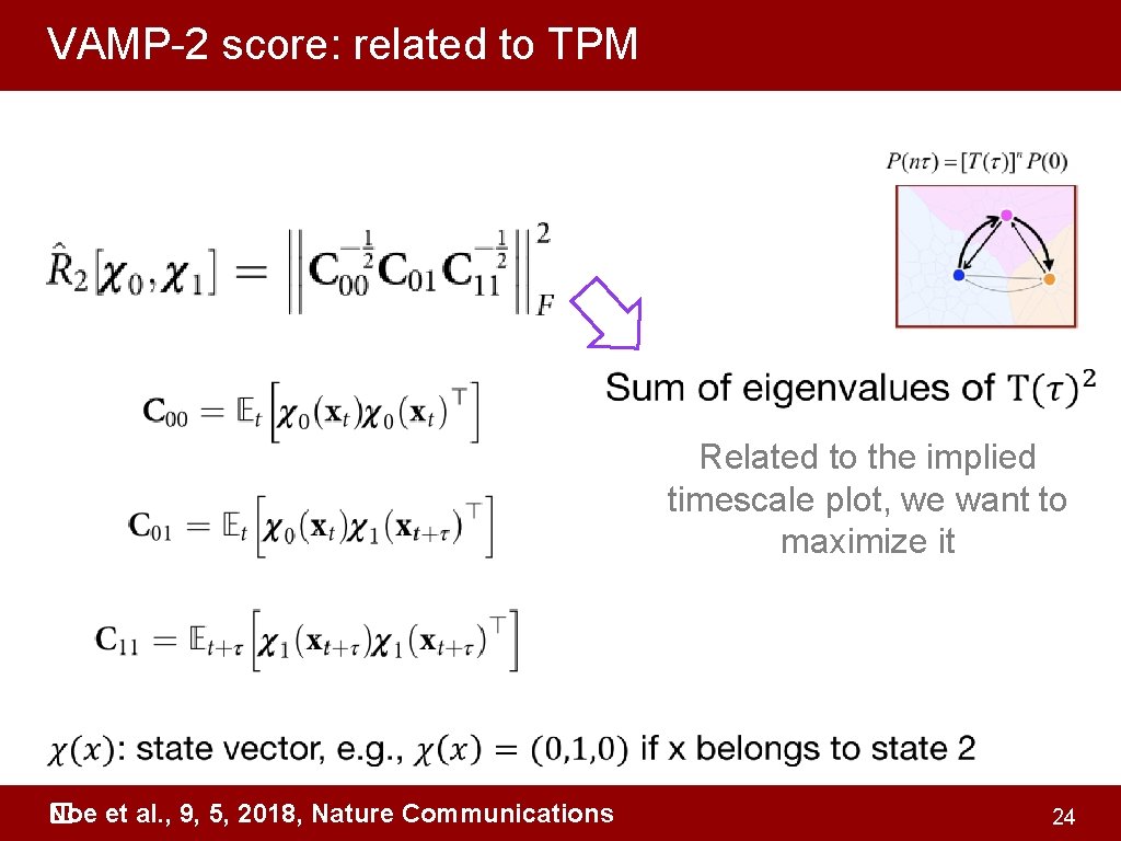 VAMP-2 score: related to TPM Related to the implied timescale plot, we want to
