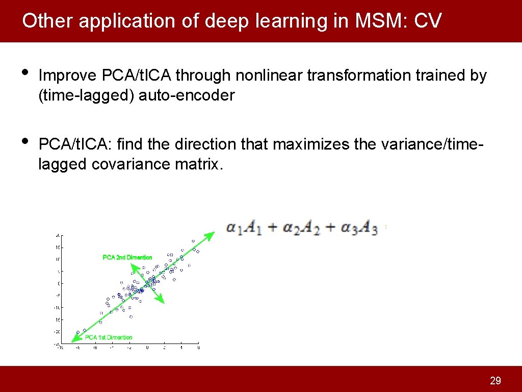 Other application of deep learning in MSM: CV • Improve PCA/t. ICA through nonlinear