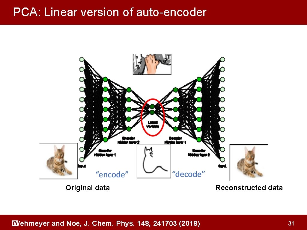 PCA: Linear version of auto-encoder Original data Wehmeyer and Noe, J. Chem. Phys. 148,