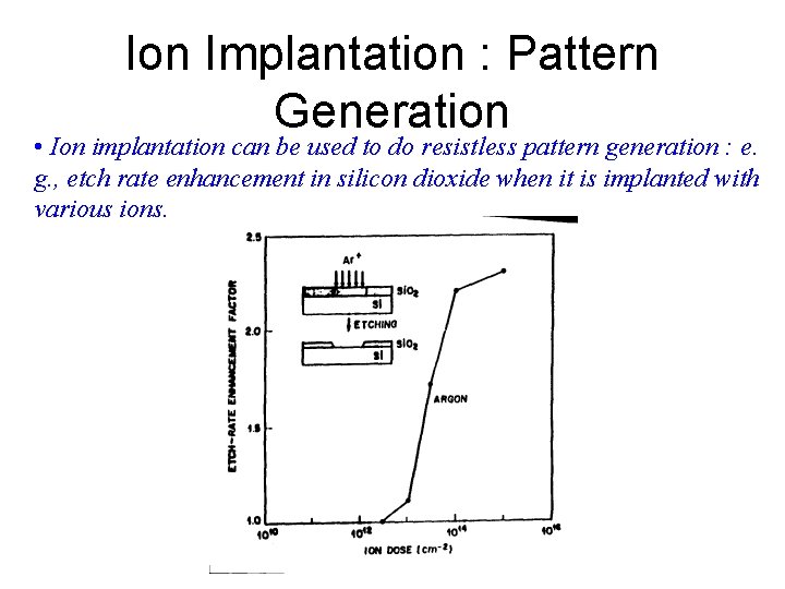 Ion Implantation : Pattern Generation • Ion implantation can be used to do resistless