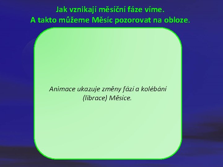 Jak vznikají měsíční fáze víme. A takto můžeme Měsíc pozorovat na obloze Animace ukazuje