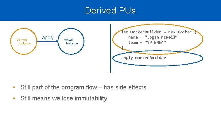 Derived PUs Derived Instance apply Actual Instance let worker. Builder = new Worker { Derived PUs Derived Instance apply Actual Instance let worker. Builder = new Worker {