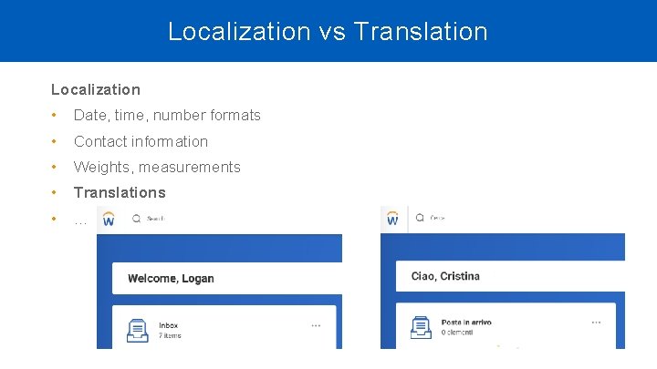 Localization vs Translation Localization • Date, time, number formats • Contact information • Weights, Localization vs Translation Localization • Date, time, number formats • Contact information • Weights,