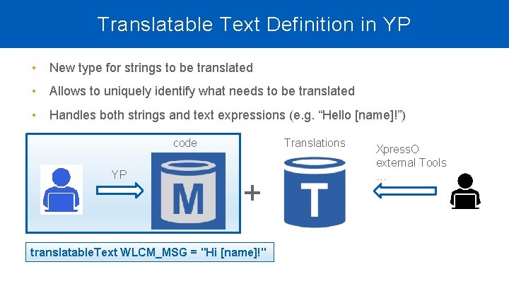 Translatable Text Definition in YP • New type for strings to be translated • Translatable Text Definition in YP • New type for strings to be translated •