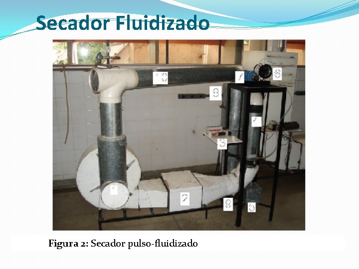 Secador Fluidizado Figura 2: Secador pulso-fluidizado 
