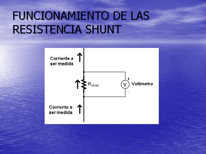 FUNCIONAMIENTO DE LAS RESISTENCIA SHUNT 