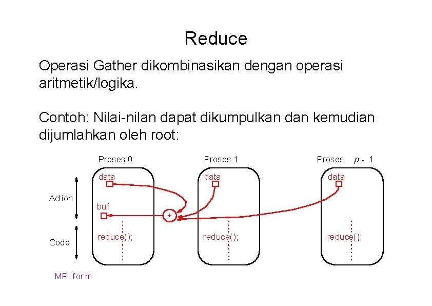 Reduce Operasi Gather dikombinasikan dengan operasi aritmetik/logika. Contoh: Nilai-nilan dapat dikumpulkan dan kemudian dijumlahkan