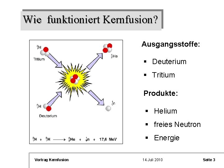Wie funktioniert Kernfusion? Ausgangsstoffe: § Deuterium § Tritium Produkte: § Helium § freies Neutron