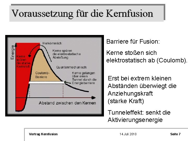 Voraussetzung für die Kernfusion Barriere für Fusion: Kerne stoßen sich elektrostatisch ab (Coulomb). Erst