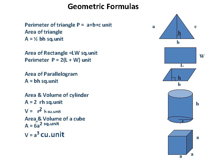 Geometric Formulas Perimeter of triangle P = a+b+c unit Area of triangle A =