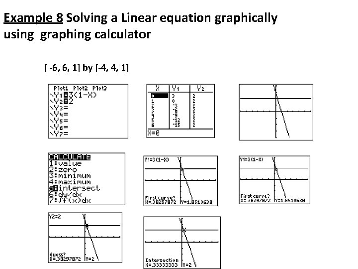 Example 8 Solving a Linear equation graphically using graphing calculator [ -6, 6, 1]