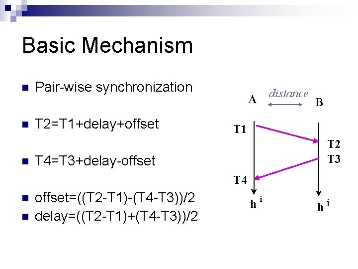 Basic Mechanism n n n Pair-wise synchronization T 2=T 1+delay+offset A distance B T