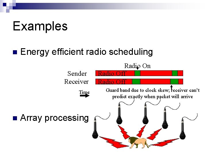 Examples n Energy efficient radio scheduling Sender Receiver Time n Array processing Radio On