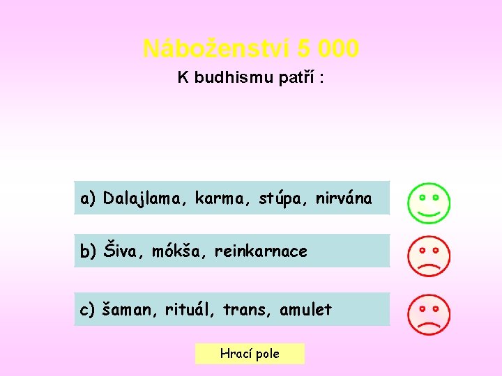 Náboženství 5 000 K budhismu patří : a) Dalajlama, karma, stúpa, nirvána b) Šiva,