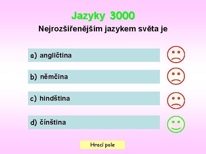 Jazyky 3000 Nejrozšířenějším jazykem světa je a) angličtina b) němčina c) hindština d) čínština