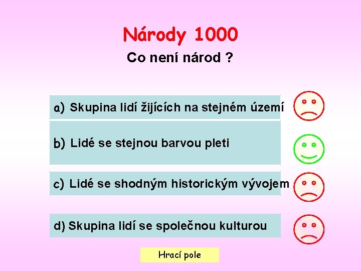 Národy 1000 Co není národ ? a) Skupina lidí žijících na stejném území b)